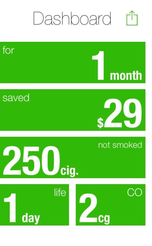 «كويت»: محفّز للإقلاع عن التدخين
