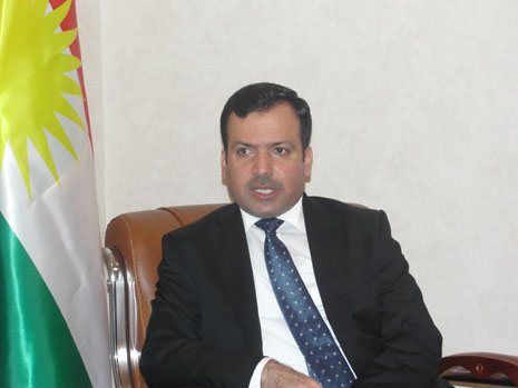 رئيس برلمان إقليم كردستان: منعي من دخول أربيل انقلاب