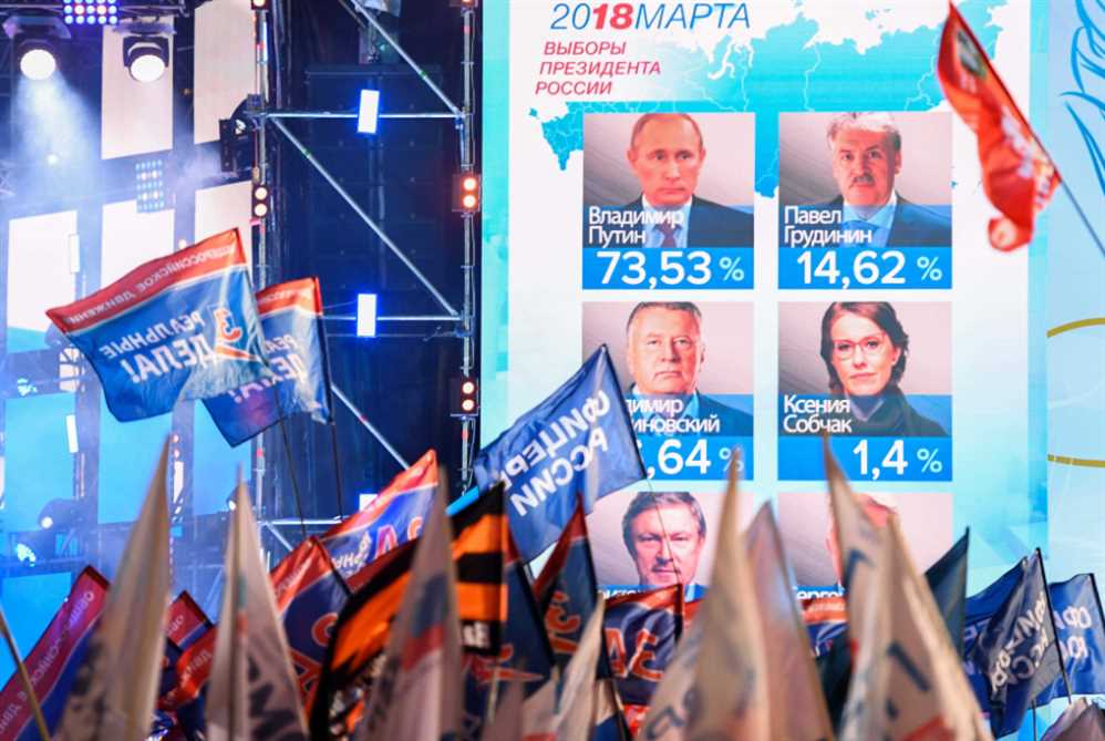
نتائج أوّلية: بوتين رئيساً لولاية رابعة