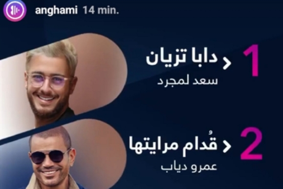 تطبيق «أنغامي» يعزز حضوره في أبو ظبي