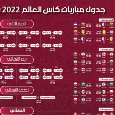 جدول مباريات كأس العالم 2022 بتوقيت بيروت
